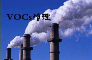 典型石化行業(yè)VOCs排放源、控制措施一覽表及帶動(dòng)VOCs市場(chǎng)細(xì)分產(chǎn)業(yè)