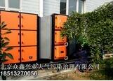 淬火油煙污染，熱處理油煙廢氣凈化系統(tǒng)來處理