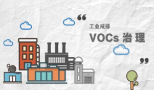 釋法：VOCs治理改造期，是否為VOCs無組織排放的免責期？